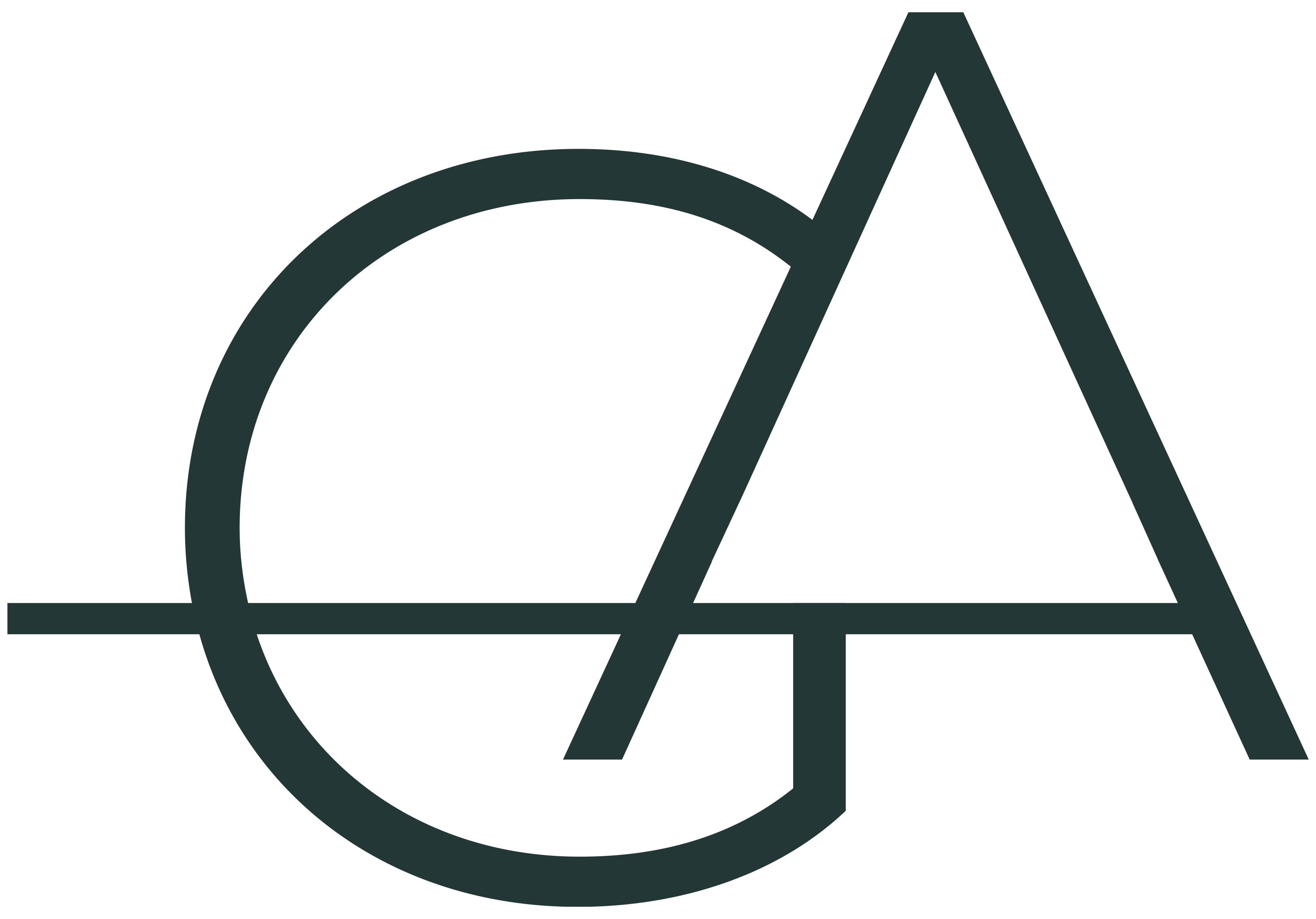 Greenarchitects