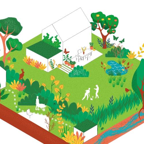 Campagnebeeld Mijn TuinLab