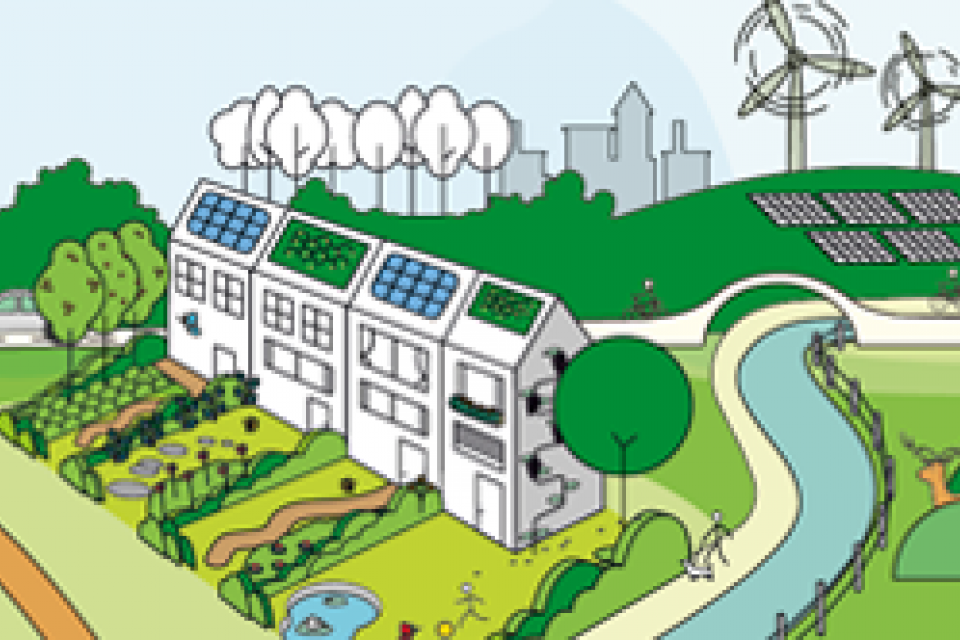 Presentatie klimaatadaptatie in tuin en stad