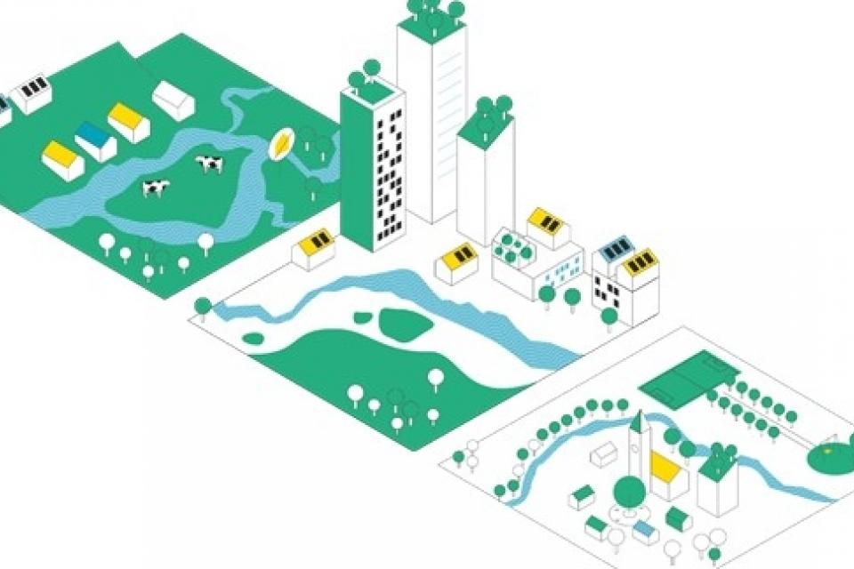 Oproep pilootprojecten Beleidsplan Ruimte Vlaanderen