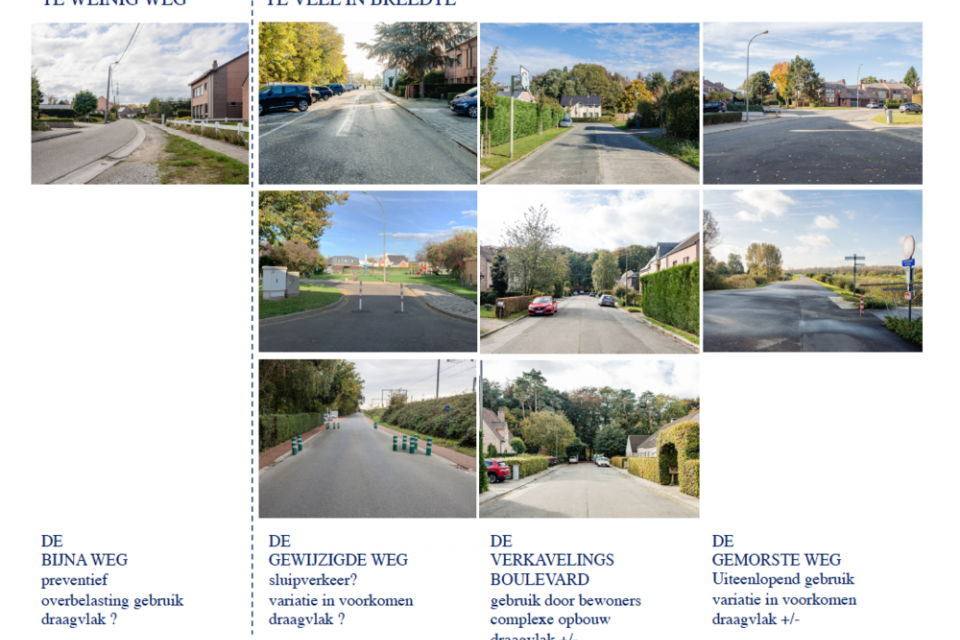 RE-MOVE / Onthardingsmethodiek Wegen